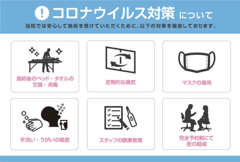 大阪狭山市のよしかわ整骨院の感染対策
